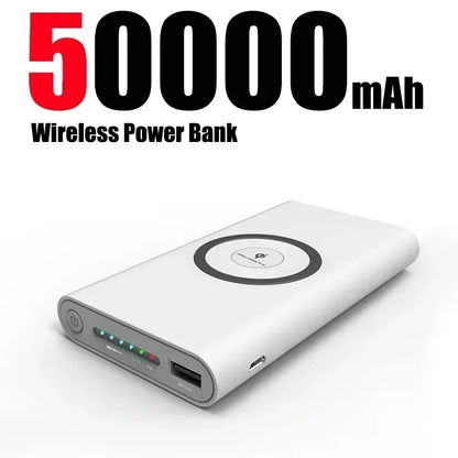 20000mah Power Bank Two-way Wireless Super Fast Charge Powerbank Ultra-Large Capacity External Battery For Iphone Samsung Xiaomi