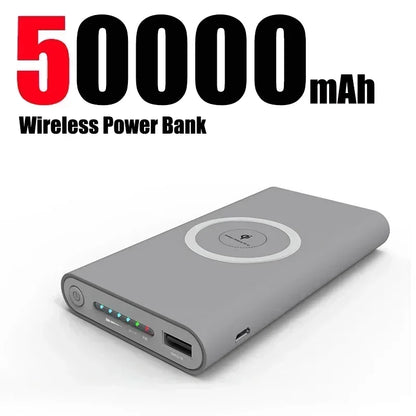 20000mah Power Bank Two-way Wireless Super Fast Charge Powerbank Ultra-Large Capacity External Battery For Iphone Samsung Xiaomi