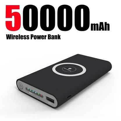 20000mah Power Bank Two-way Wireless Super Fast Charge Powerbank Ultra-Large Capacity External Battery For Iphone Samsung Xiaomi