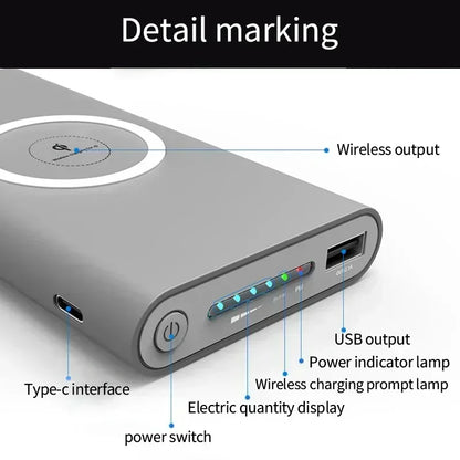 20000mah Power Bank Two-way Wireless Super Fast Charge Powerbank Ultra-Large Capacity External Battery For Iphone Samsung Xiaomi